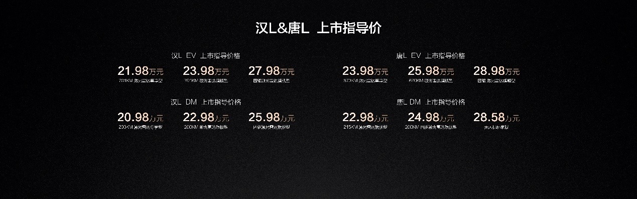 为大家庭而来，比亚迪划时代旗舰SUV唐L震撼上市，售价22.98万~28.98万元