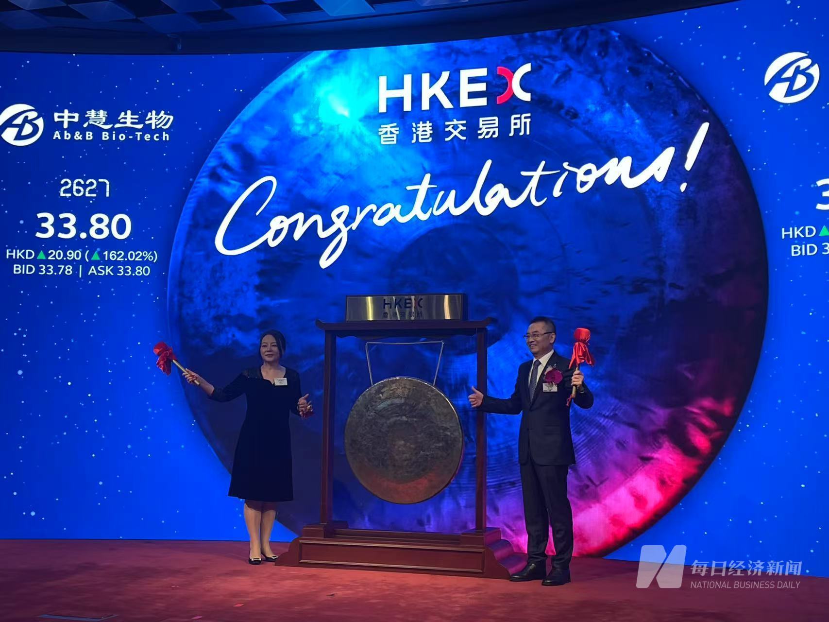 19万人打新、超额认购逾4000倍!中慧生物上市首日盘中涨近170%,实控人夫妇上台敲锣